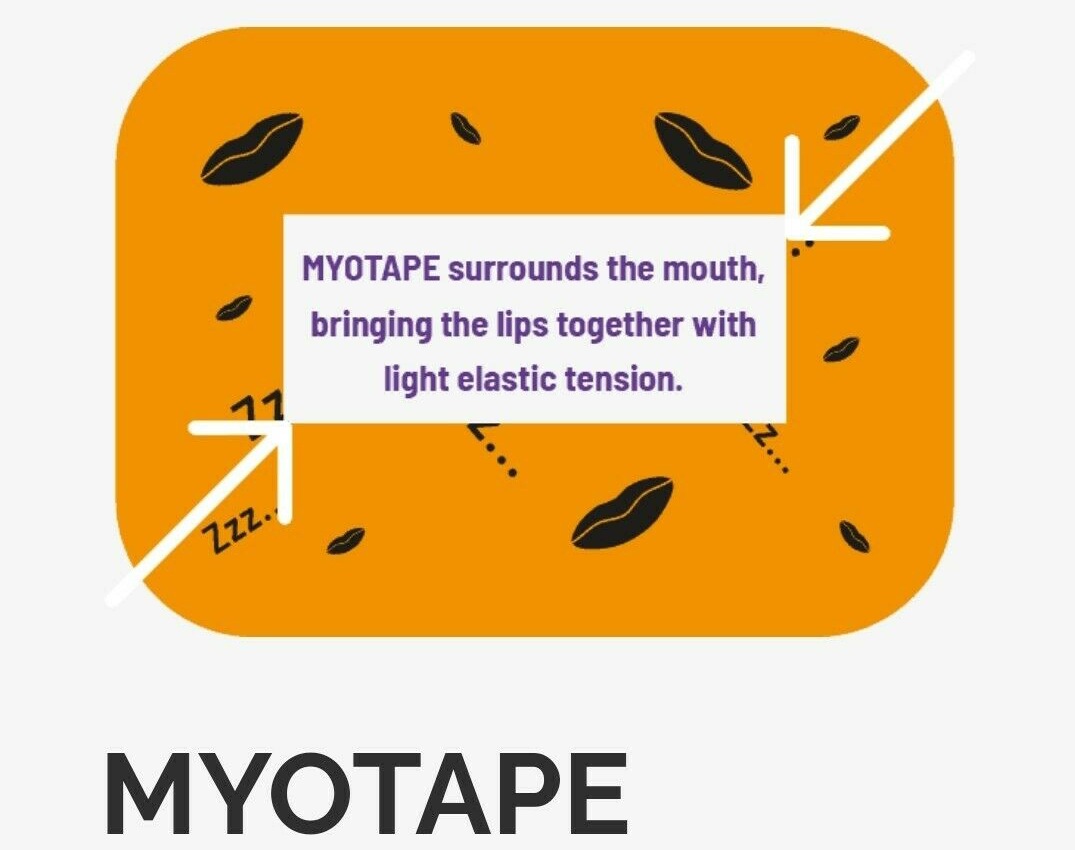 Myotape for nasal breathing and stronger mouth muscles 